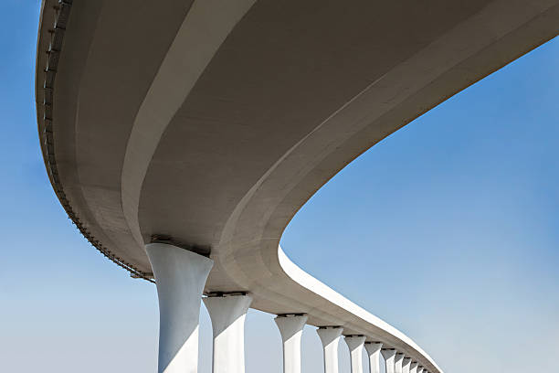, DC Concrete contractor Company